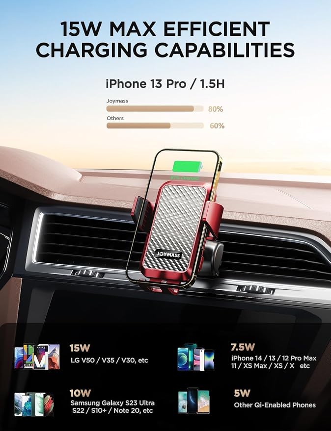 Wireless Car Charger, Phone Holders - Image 3