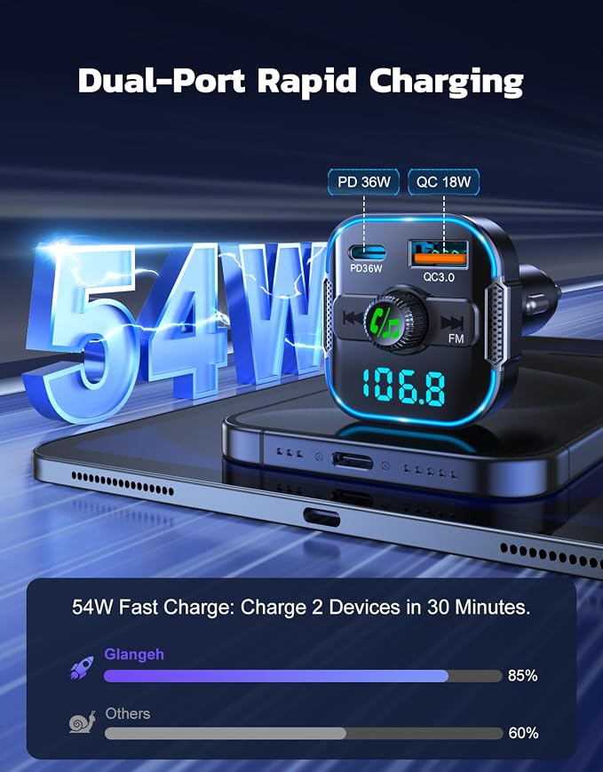 Bluetooth 5.3 Car Adapter【PD 36W+QC3.0 18W】, 2-in-1 FM Bluetooth Transmitter - Image 2