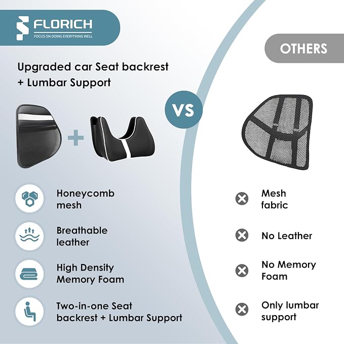 FLORICH Double Layer Breathable Mesh Lumbar Support Ergonomic Leather Lumbar - Image 5