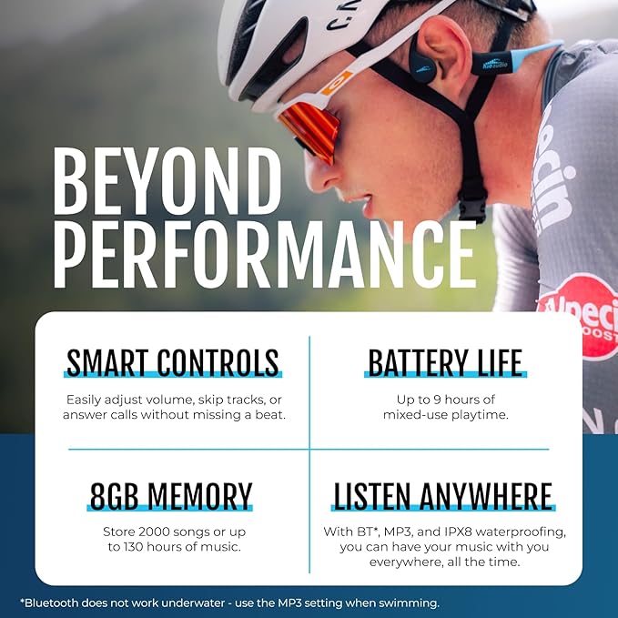 H2O Audio TRI 2 Multisport Waterproof Bone Conduction Open Ear Headphones - Image 6