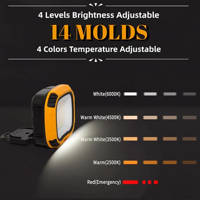 2 Pack Magnetic Work Light Rechargeable 5000Lumens, LED Flood Light - Image 2