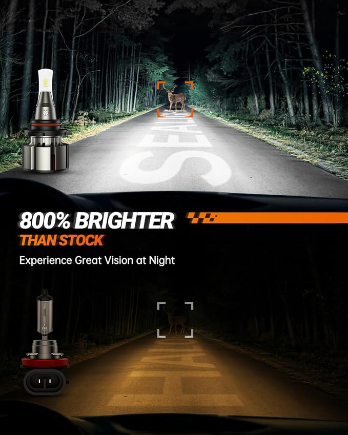 SEALIGHT Upgraded 9005 Fog Light, 36000LM HB3 Fog light, 6500k White IP68 - Image 2