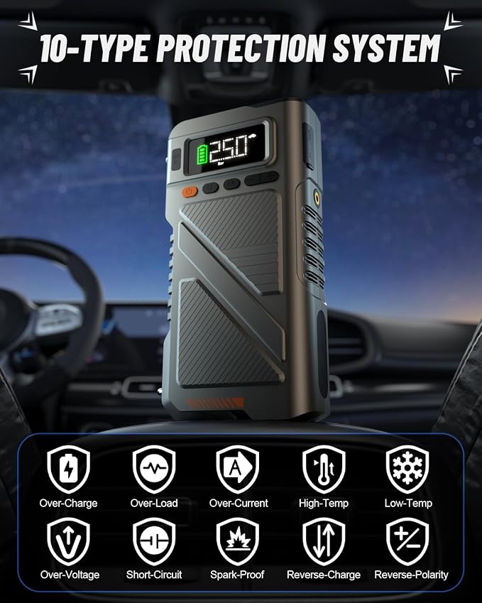 9000A Jump Starter with Air Compressor, Car Charger Portable Jump Box - Image 4