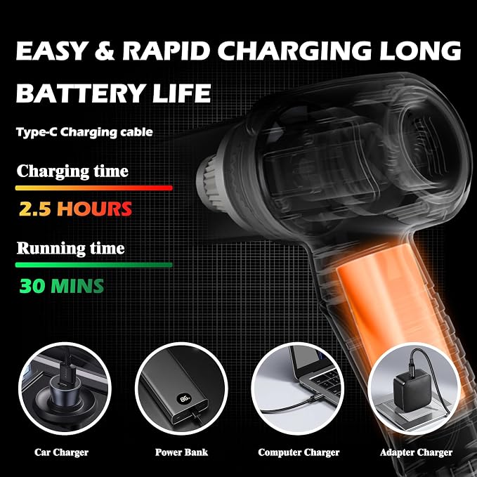 Car Vacuum Portable Cordless, 5 in 1 Handheld Vacuum Cleaner, Mini Vacuum - Image 3