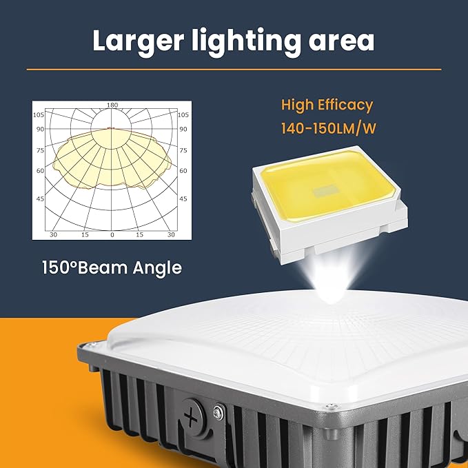 100W LED Canopy Lights 4Pack, 40/60/80/100W Selectable, 15000LM 5000K Square - Image 4