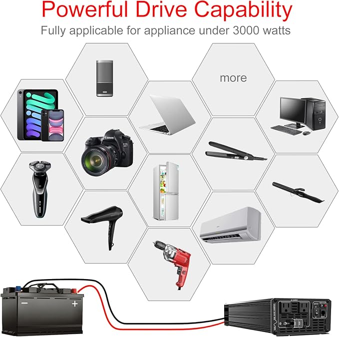 Xijia 3000W Pure Sine Wave Inverter DC 72V to AC 120V 60HZ Solar Converter - Image 5