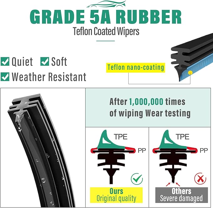 21" 18" 11" Windshield Wiper Blades Replacement - Image 5