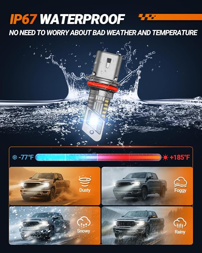 SEALIGHT 9007 HB5 Bulbs, 30000LM 9007 Fog Bulbs 6500K Cool White, 1:1 Mini Size - Image 7