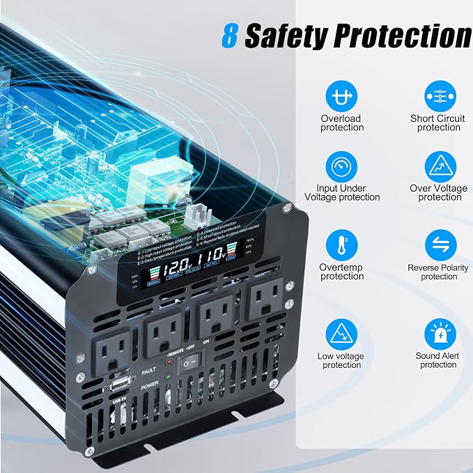 LVYUAN 4000 Watt Power Inverter 12V to 110V 120V - Image 4