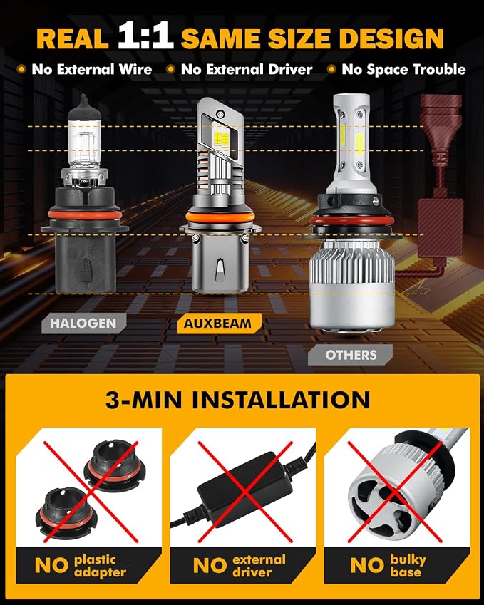 Auxbeam 9007 HB5 Fog Lights, 20000 Lumen 500% Brighter Wireless 9007 Light - Image 6