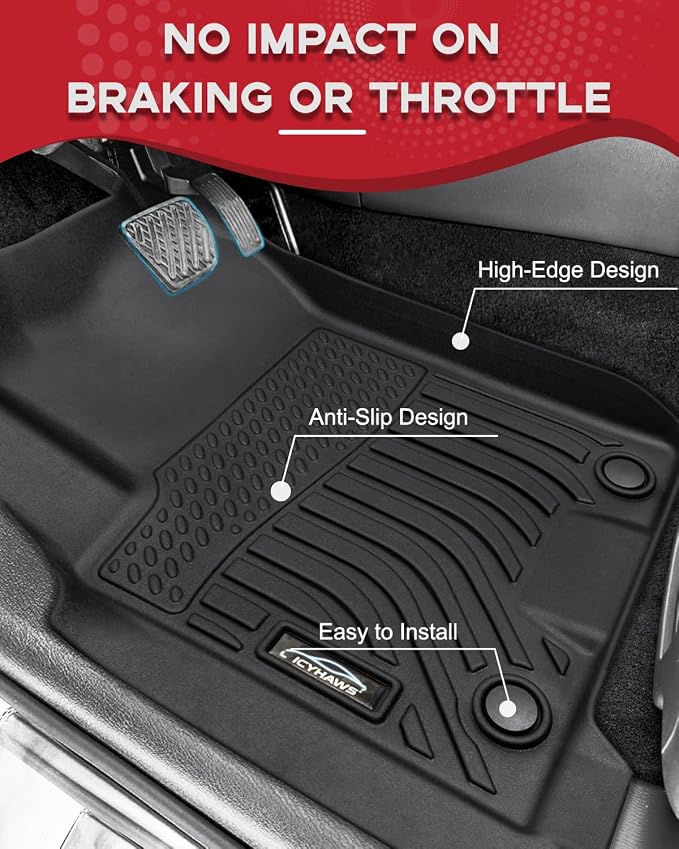 for Nissan Armada/Infiniti QX80 2019-2024 Floor Mats, Only Fit - Image 2