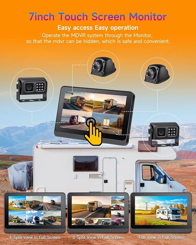8CH Mobile DVR Monitor Camera System - Image 3