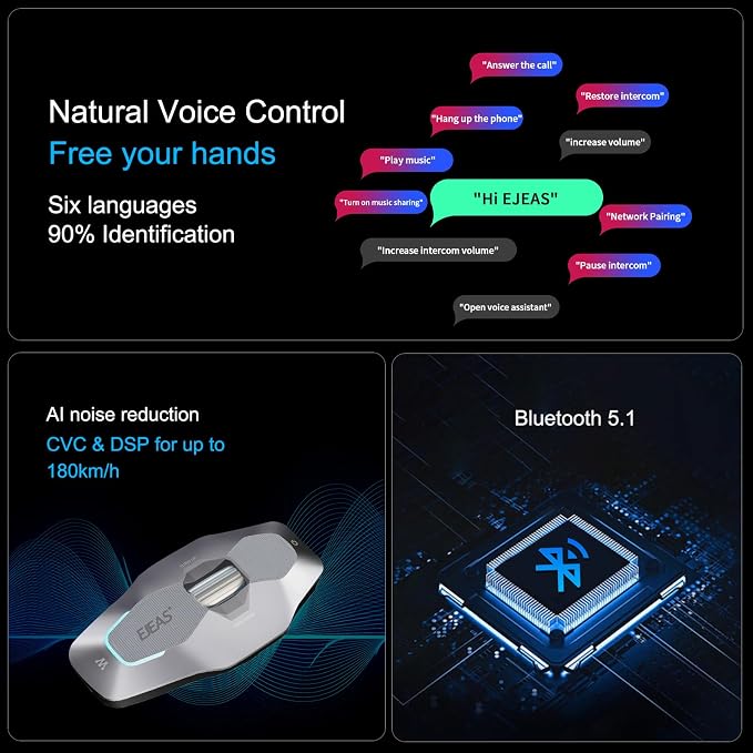 SolaMr X10 Motorcycle Helmet Bluetooth Headset Speakers Headphone, Ski Helmet - Image 3