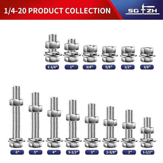 1/4-20 x 1/2" Hex Head Screw Bolt, Flat & Lock Washers, Fully Threaded - Image 3