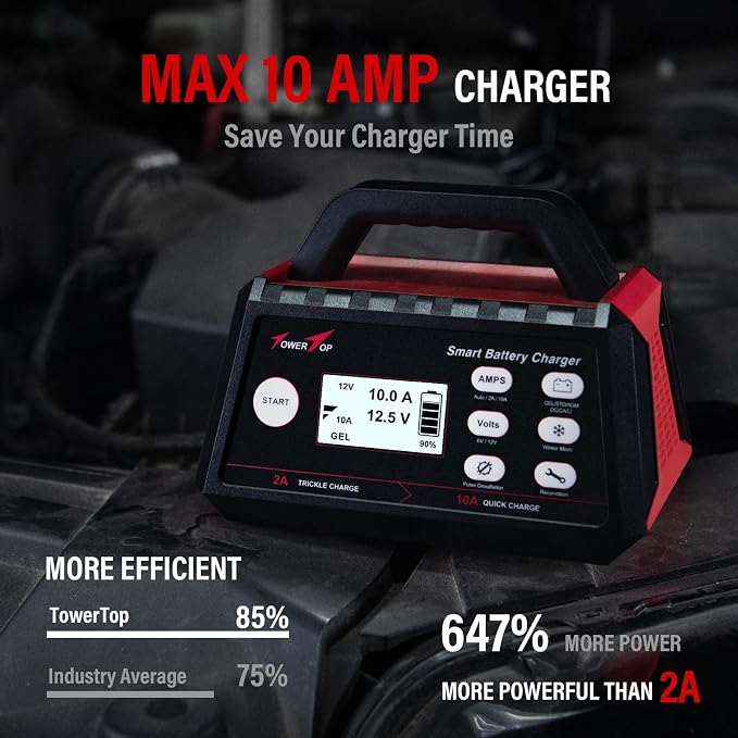 TowerTop Smart Car Battery Charger: 10A Battery Chargers 6V/12V Boat Battery - Image 2