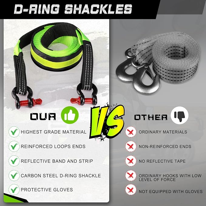MAIKEHIGH Tow Strap Heavy Duty - Image 5