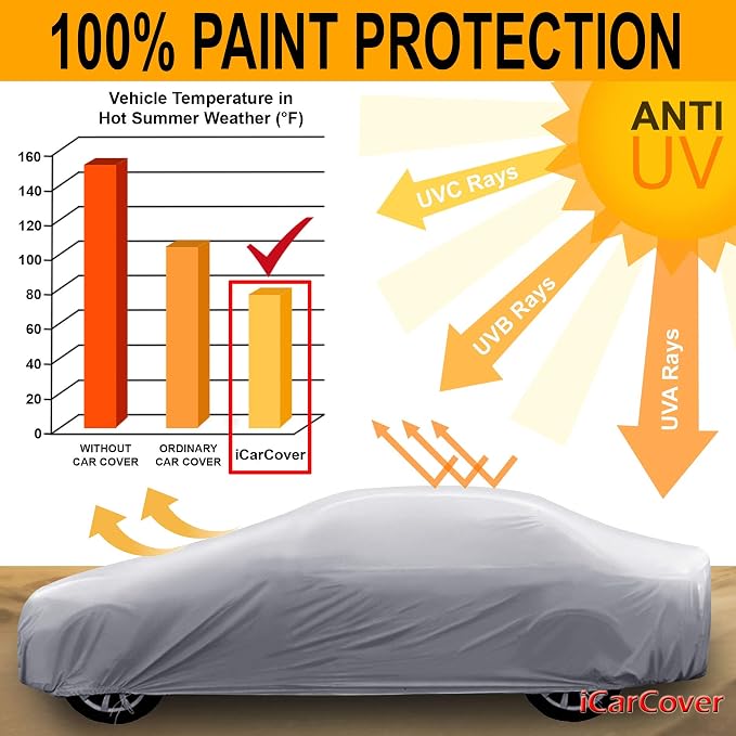 iCarCover Premium Car Cover for 1975-1977 Pontiac Astre 2-Door, 4-Door Heavy - Image 7