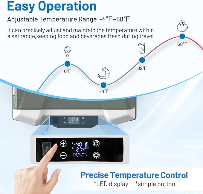 Alpicool 12 Volt Car Refrigerator Portable Refrigerator - Image 9
