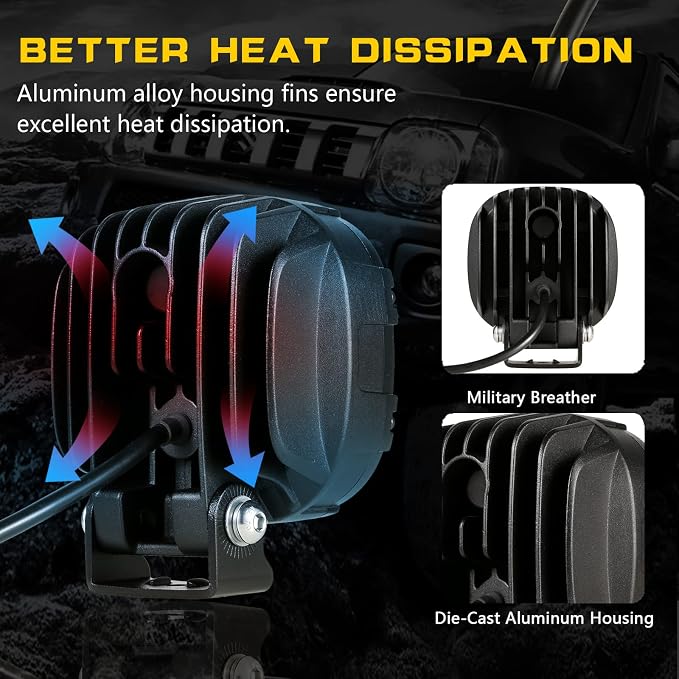 BIGLION.X 4 Inch Pair 160W 18800LM Amber Fog Lights Offroad Pods Super Bright - Image 7