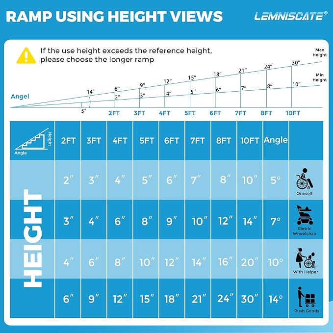 LEMNISCATE 8FT Wheelchair Ramp, Anti-Slip Portable Aluminum Ramps - Image 3