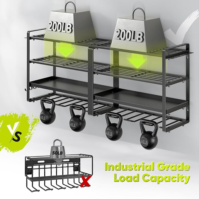 33" W Large Power Tool Organizer Wall Mount Loads 400 lbs, Heavy Duty 8 Drills - Image 4
