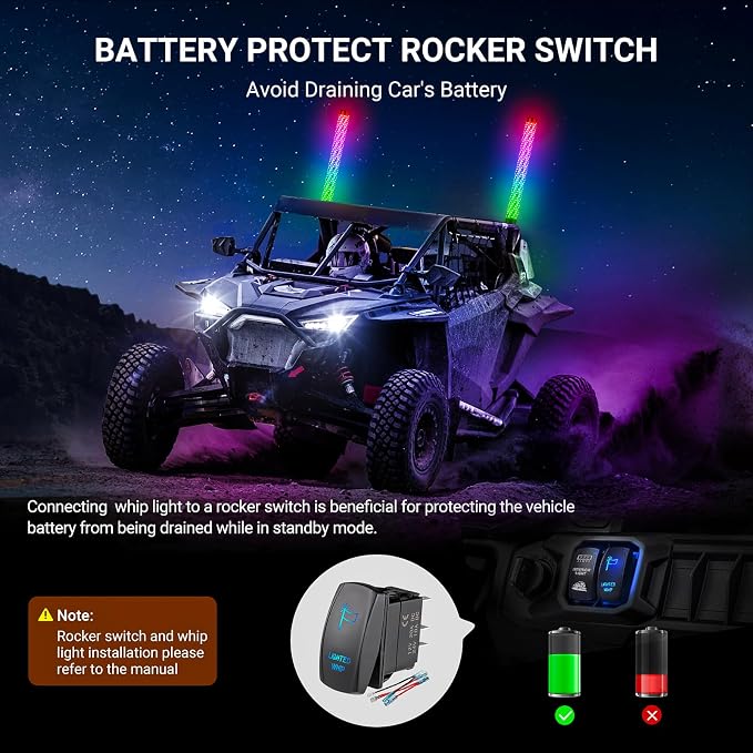 2PCS 2FT Fat Whip Lights for UTV ATV - Image 6