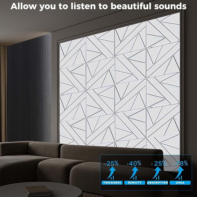 8 Pack Self-Adhesive Soundproof Wall Panels, 15.7 x 15.7 x 0.47 in Sound Proof - Image 3