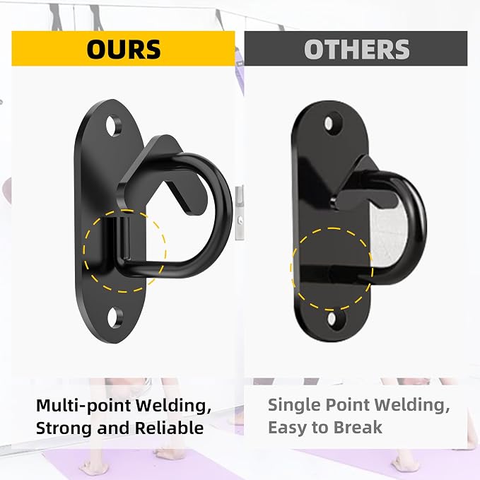 Resistance Band Wall Anchors System, Wall Mount Workout Anchors - Image 3