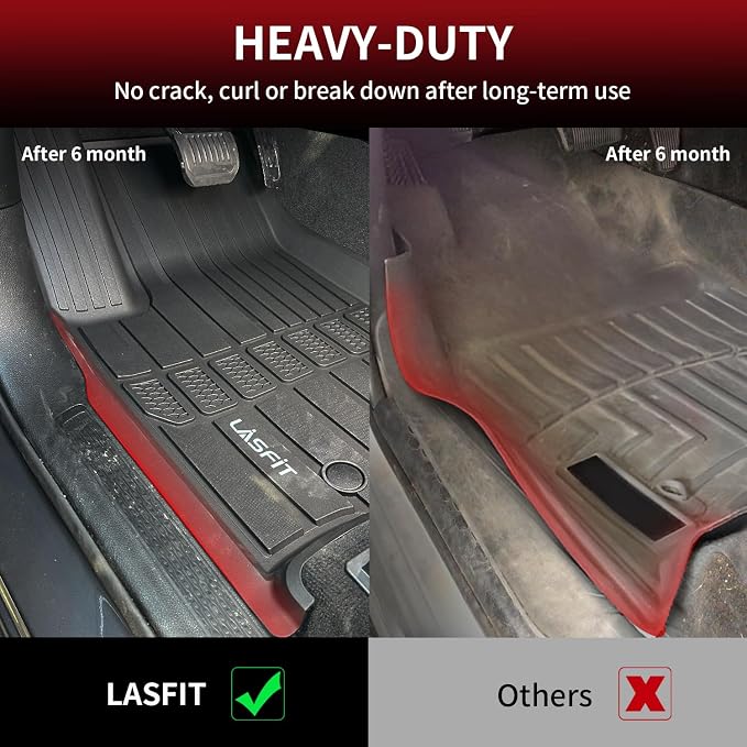 LASFIT Floor Mats for Jeep Grand Cherokee L 2021-2025 All Weather TPE Custom - Image 5