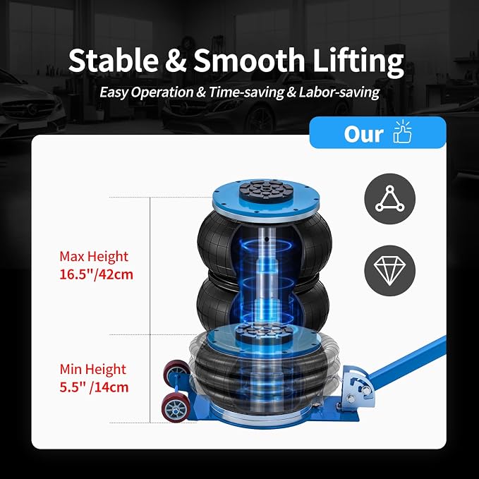 CXRCY 5 Ton Air Jack for Cars & Trucks - Image 3