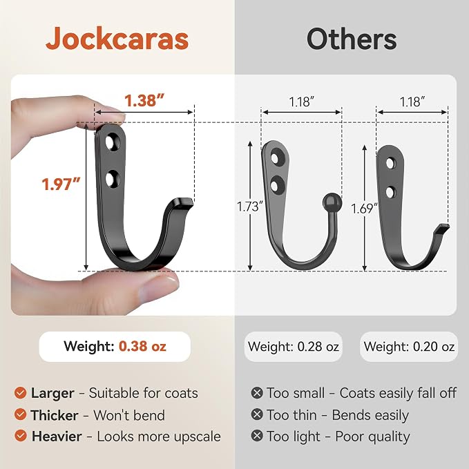 10Pcs Wall Hooks for Bathroom, and Garage - Image 5