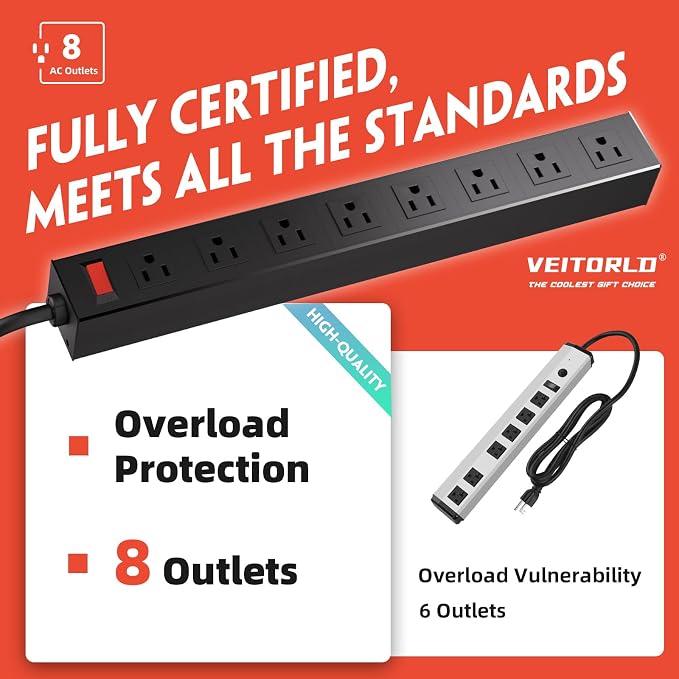 Veitorld Power Tool Organizer - Image 8