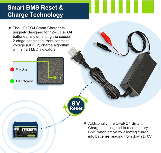 ExpertPower 12V 2A Smart Charger - Image 4