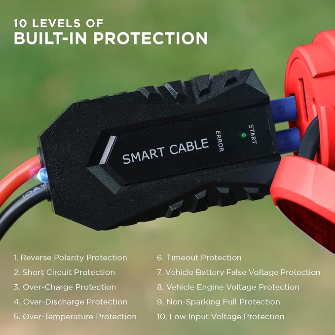 BoostHero Portable Car Battery Jump Starter, 000mAh Power Bank, LED Flashlight - Image 9