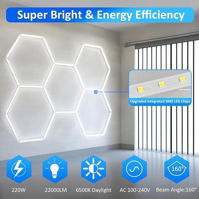 tewei LED Hexagon Garage Light, 25 Pack Super Bright Hex Ceiling LED Shop - Image 3
