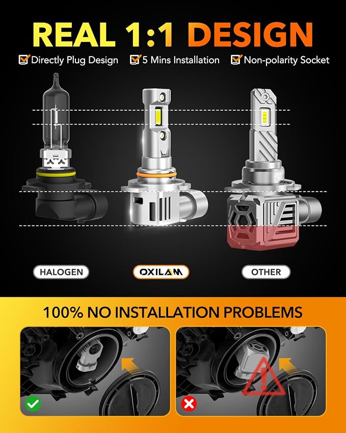 OXILAM 9012 LED Bulb HIR2 Bulb, 40000LM 60W, Ultra-Bright, 5 Min Quick Install - Image 3