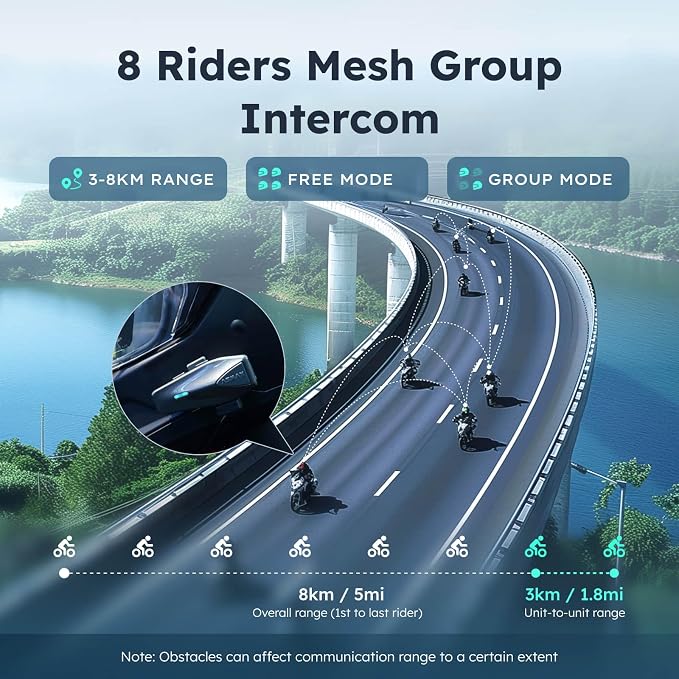 S1 Motorcycle Bluetooth Headset - Image 3