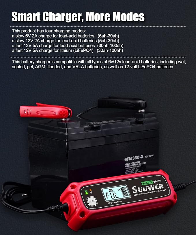 5-Amp High-Efficiency 6V&12V Smart Car Battery Charger, Battery Maintainer - Image 3
