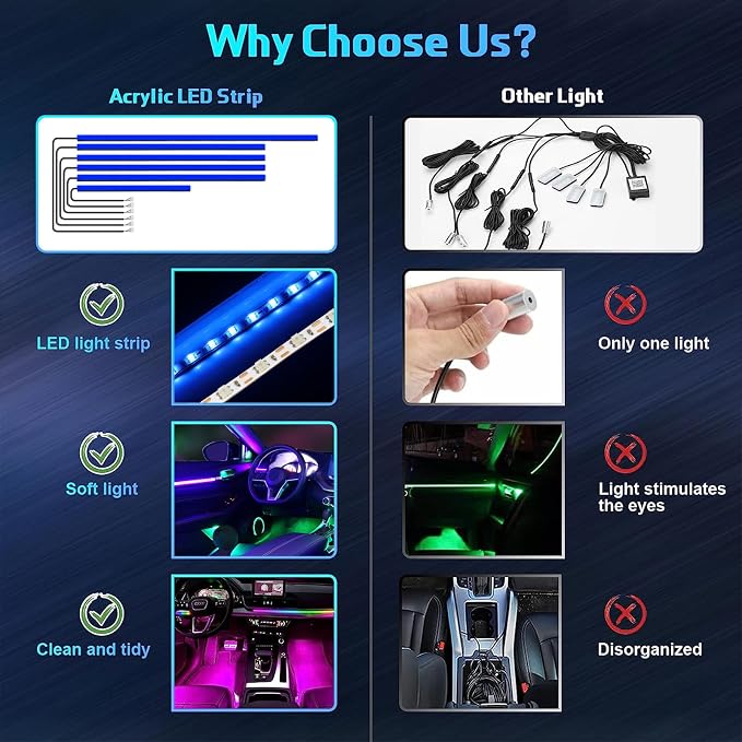 WEBUPAR Acrylic Interior Car Lights - 6 in 1 LED Strip Lights - Image 2