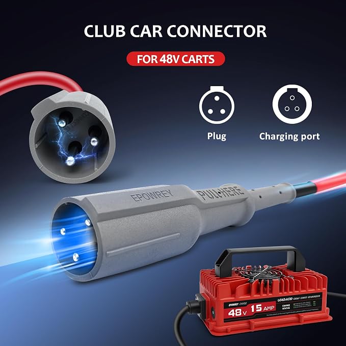 15 AMP 48 Volt Golf Carts Battery Charger - Image 6