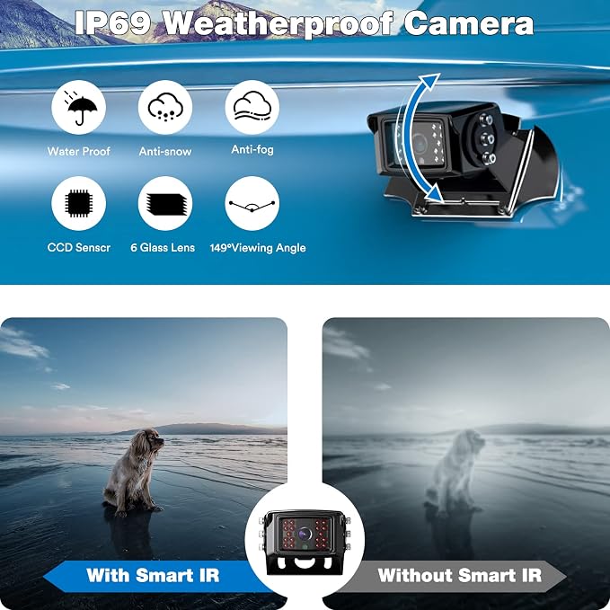 Rear View Camera Kit, Wired Backup Camera System 7 Inch Monitor IP69 Waterproof - Image 2