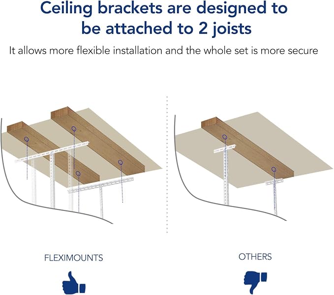 FLEXIMOUNTS 2 Pack 3x6 Overhead Garage Storage Adjustable Ceiling Rack 72" - Image 7