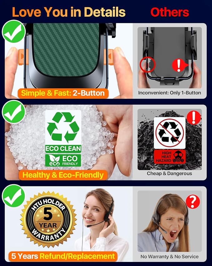 HTU 2025 Best Car Phone Holder 【Ultimate 5-in-1 & Upgraded 100+LBS Strongest - Image 5
