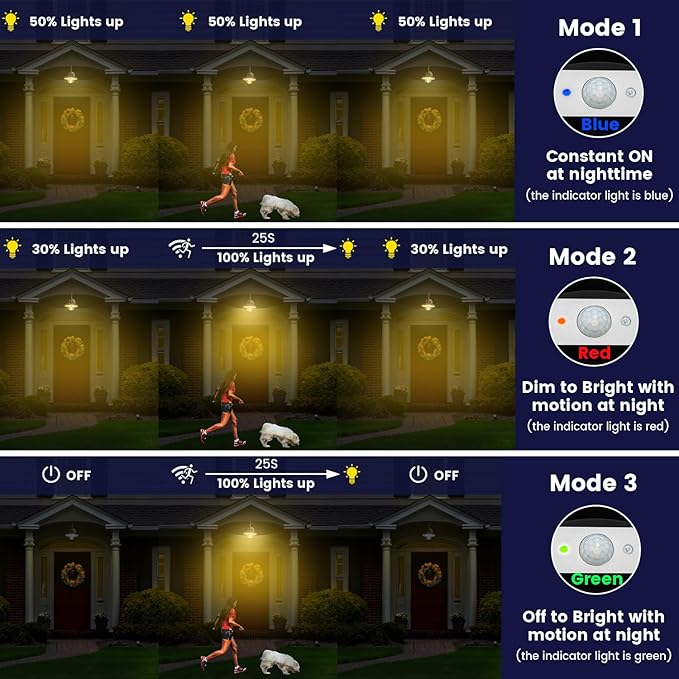 SIEDiNLAR Solar Barn Light Outdoor 3 Modes 2 Lighting, Aluminum Gooseneck Wall - Image 6