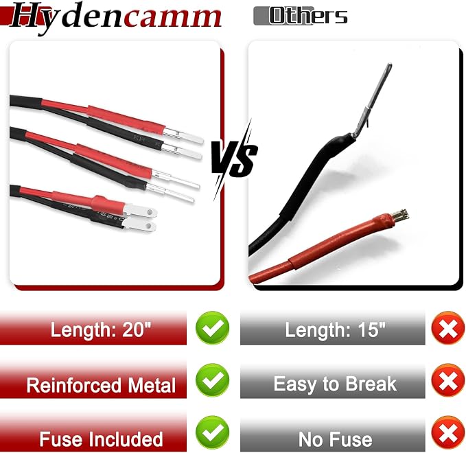 Upgrade 20" Mirror Plug Wire Tap, Radar Detector Hardwire Power Cord Kit - Image 3