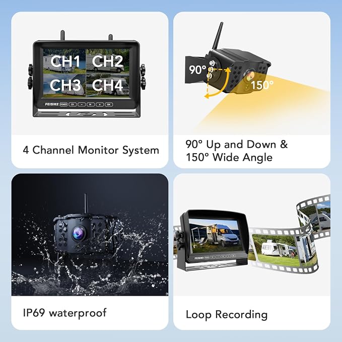 RV Backup Camera Wireless with 7" 1080P Monitor, - Image 5