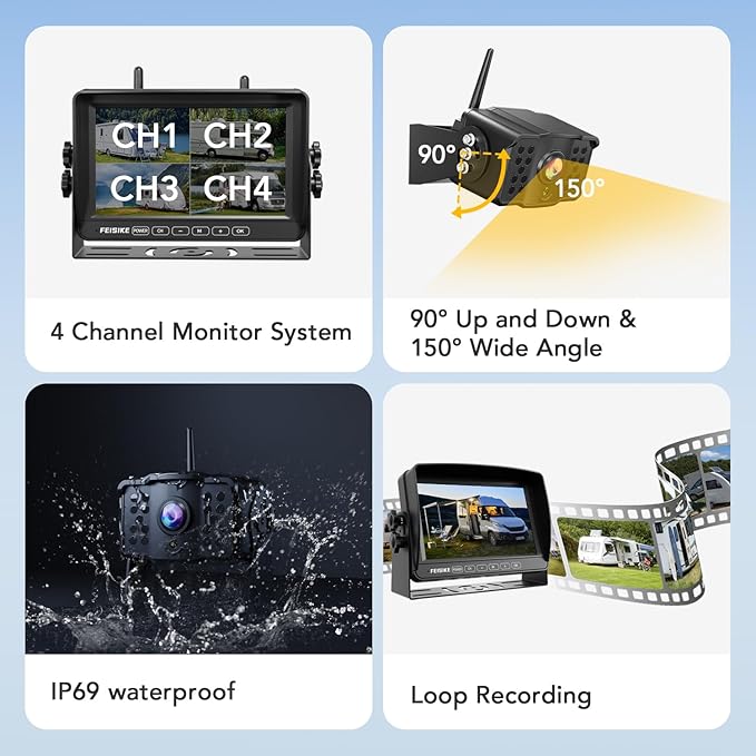 Dual RV Backup Camera Wireless - Image 5