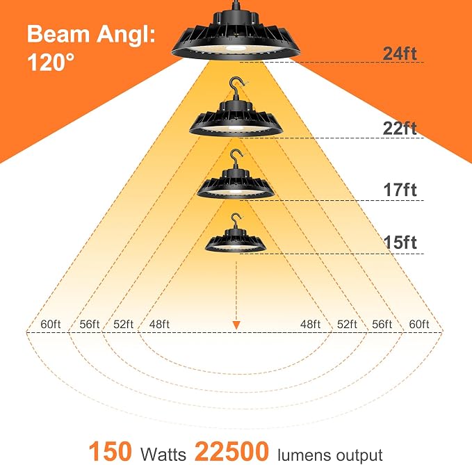 LED High Bay Lights, Super Bright 240W UFO High Bay LED Shop Lights, 36000LM - Image 9