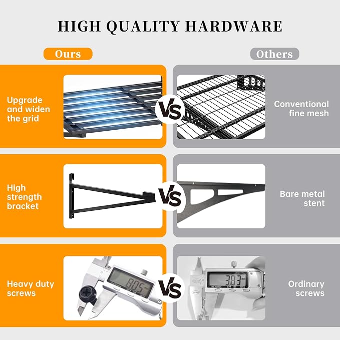 2-Pack 2x6 Ft Garage Wall Shelving Garage Shelving Wall Mounted Garage Wall - Image 5