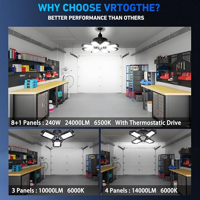 Garage Light 8 Pack - 240W 24000LM 6500K Garage Lights Ceiling LED - Image 5